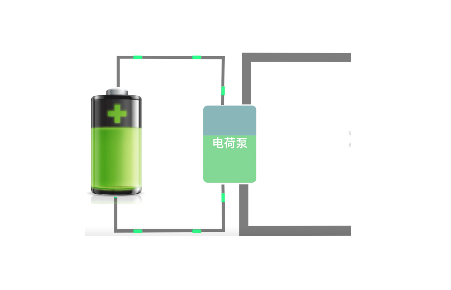 采用內(nèi)置76AH鋰亞電池供電，可持續(xù)工作5年，無(wú)需立桿、太陽(yáng)能板、安裝簡(jiǎn)單。